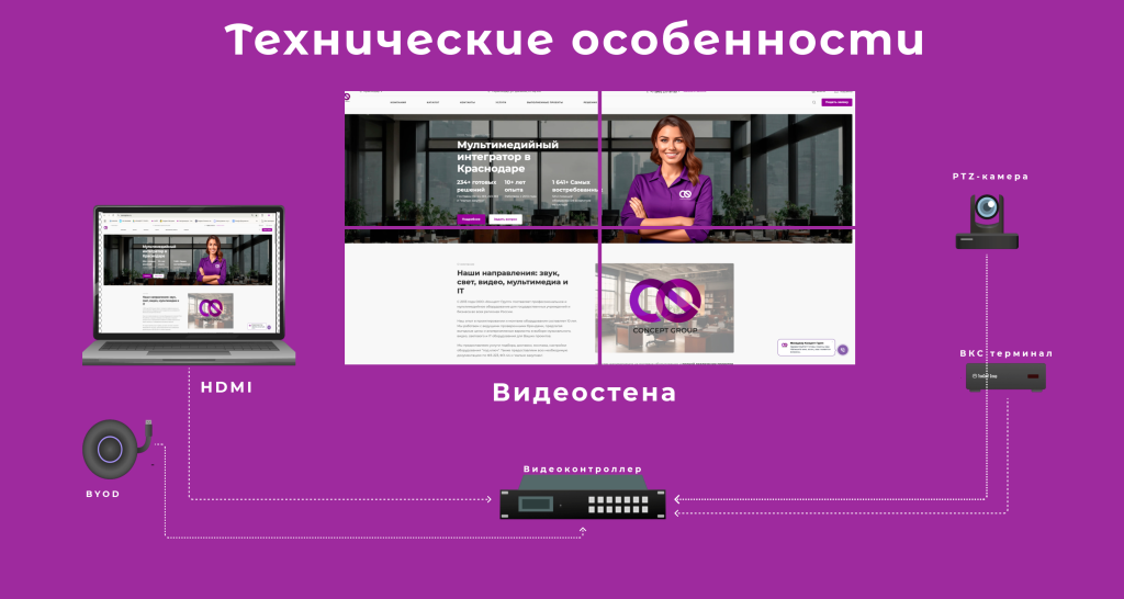 Сочетание 111.png