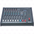 STUDIOMASTER SESSIONMIX 822